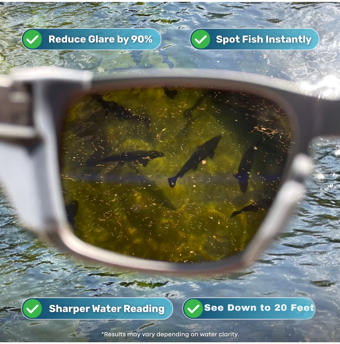 Wizy Fishing Glasses Pro™