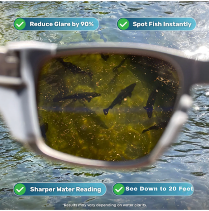 Wizy Fishing Glasses Pro™
