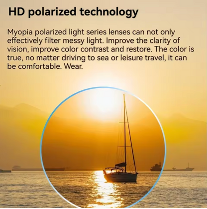 Wizy Fishing Glasses Pro™